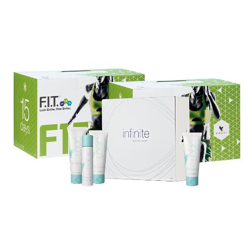 Forever F15™ – Your 15-Day Body Transformation